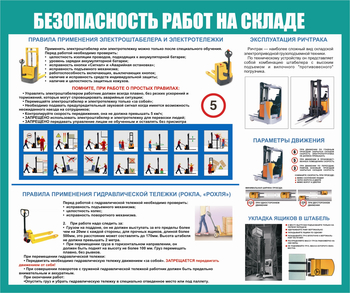 С67-2 Охрана труда при работе на складе (1000х1200 мм или 1000х1000 мм, пластик ПВХ 3мм, Прямая печать на пластик) - Стенды - Охрана труда на складе - ohrana.inoy.org